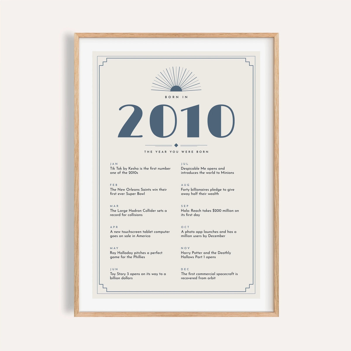 2010 Art Deco print with slate blue numerals on a plain warm wall