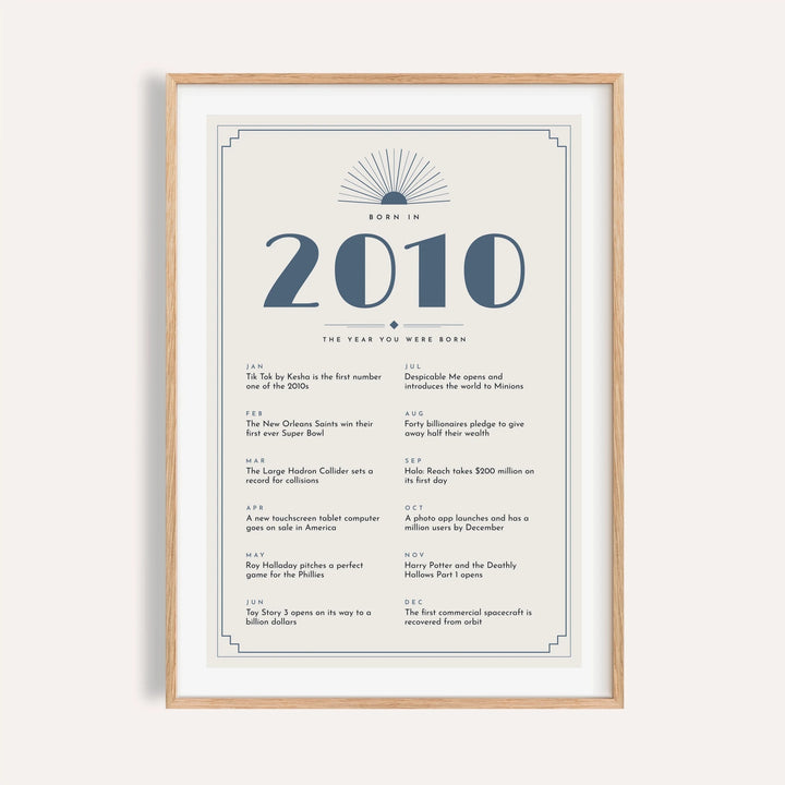 2010 Art Deco print with slate blue numerals on a plain warm wall
