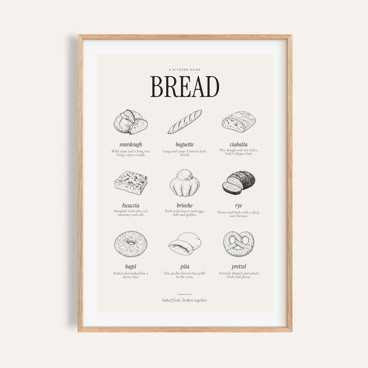 Types of Bread Print