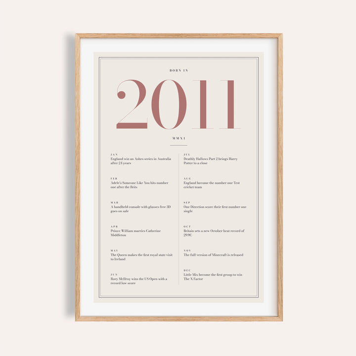 2011 year print with dusty rose numerals on cream on a plain warm wall