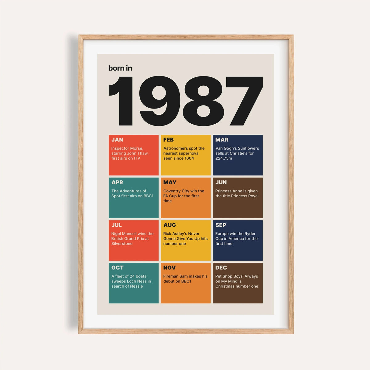 1987 print with twelve coloured month tiles on a plain warm wall