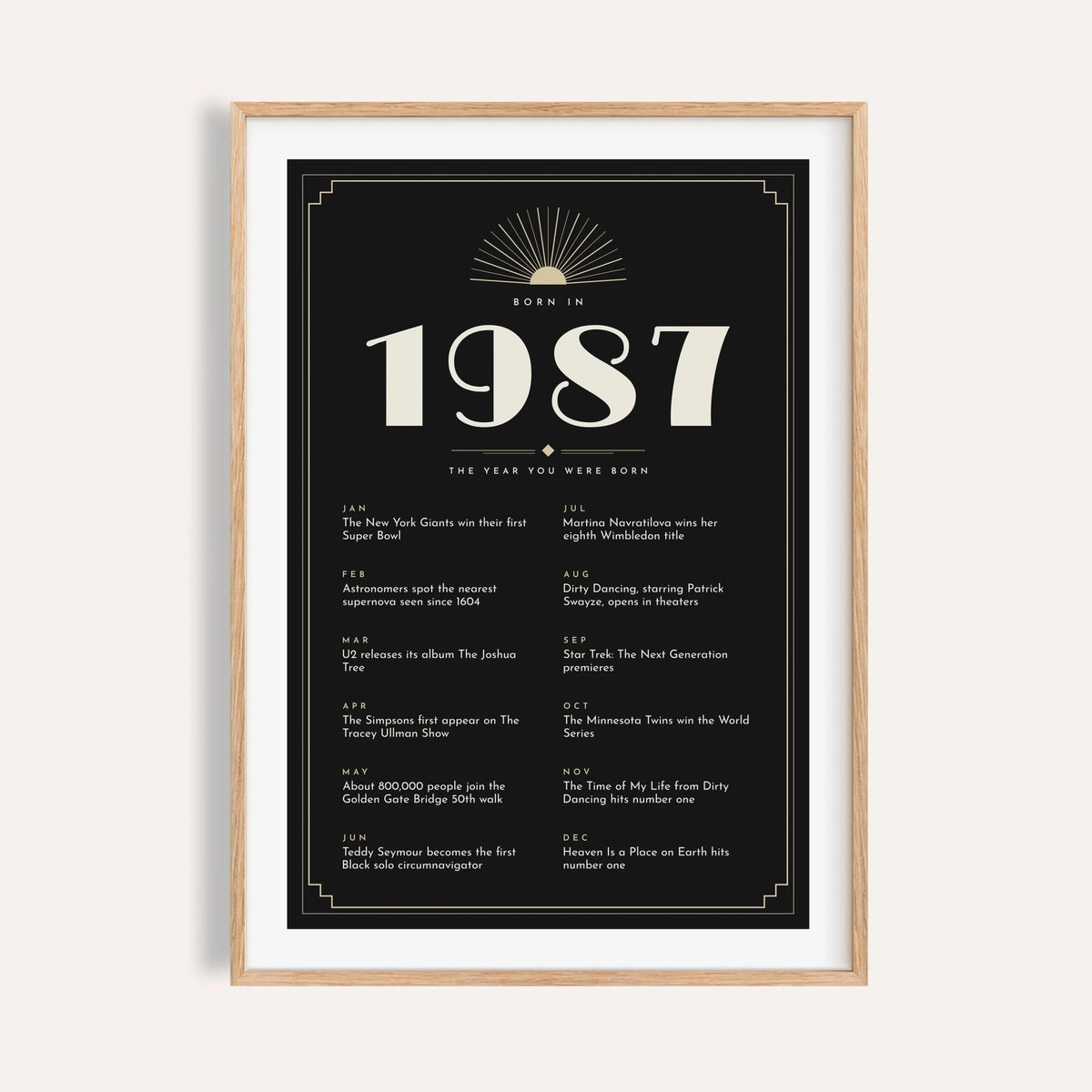 1987 Art Deco print in cream on black on a plain warm wall