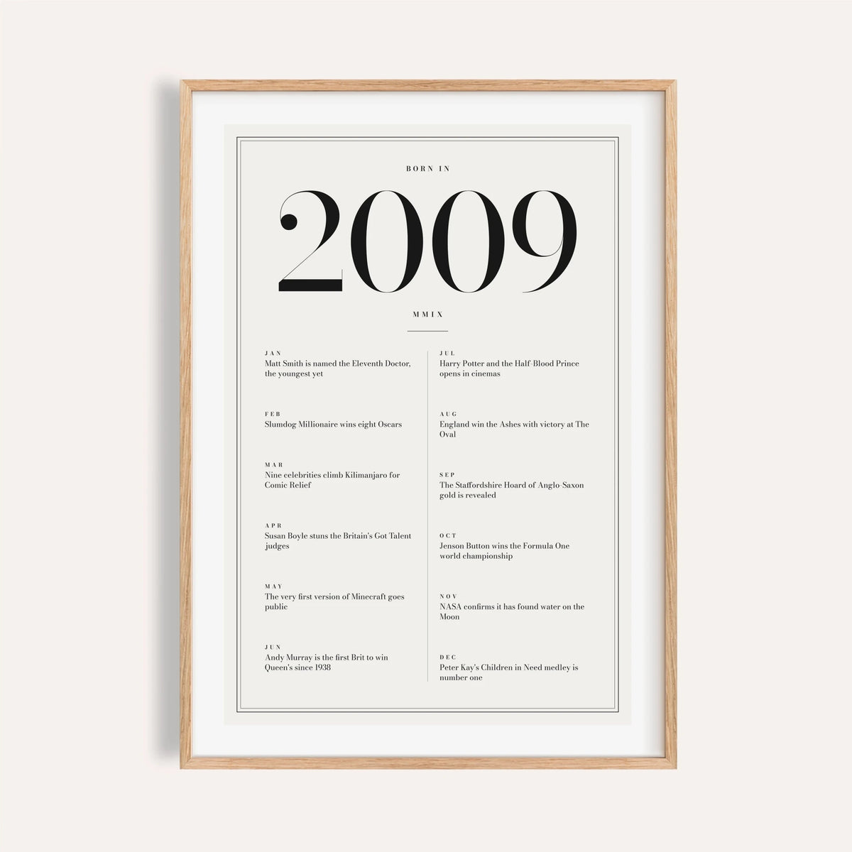 2009 year print in black numerals on white on a plain warm wall