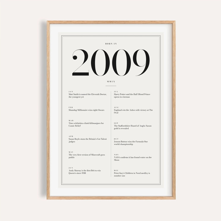 2009 year print in black numerals on white on a plain warm wall