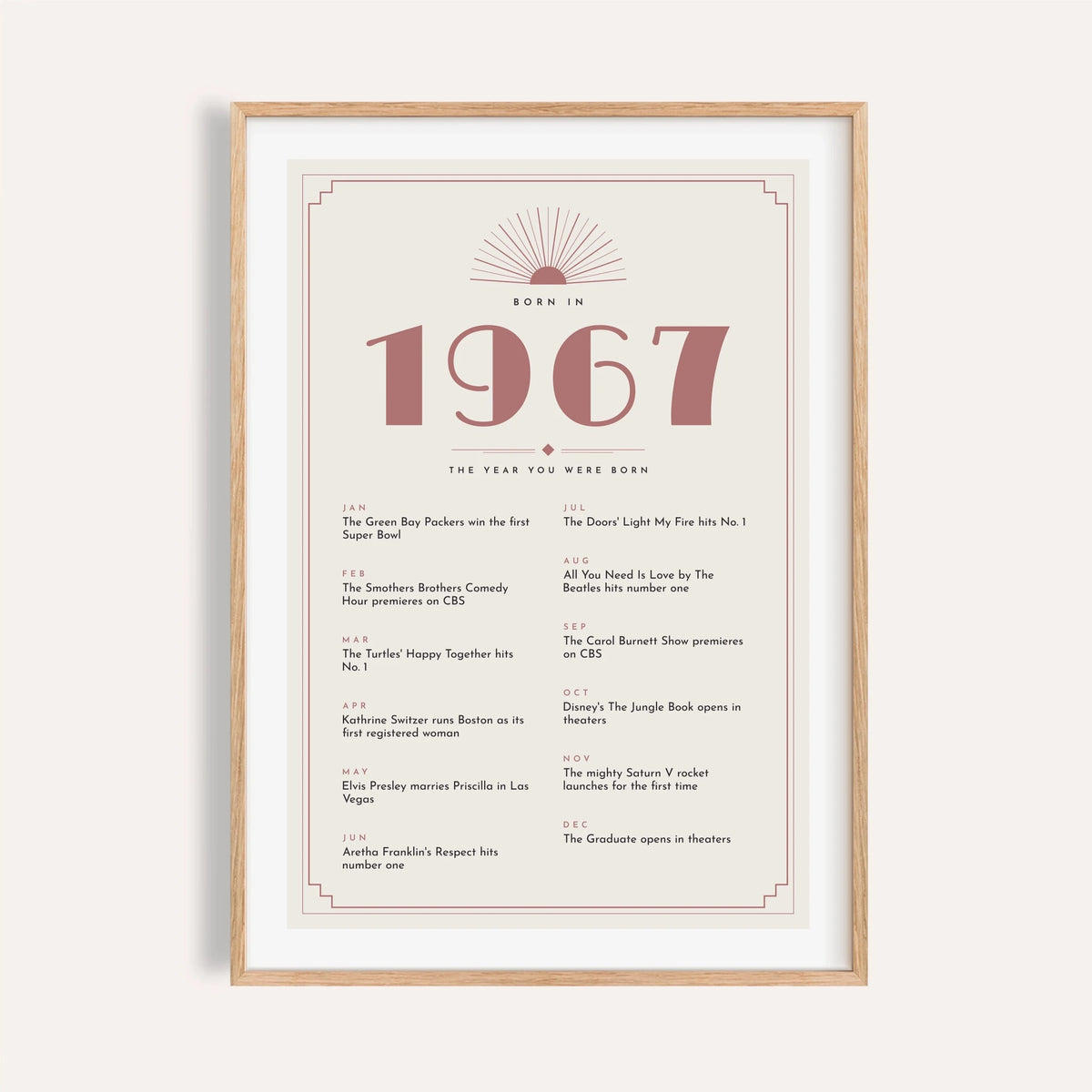 1967 Art Deco print with dusty rose numerals on a plain warm wall