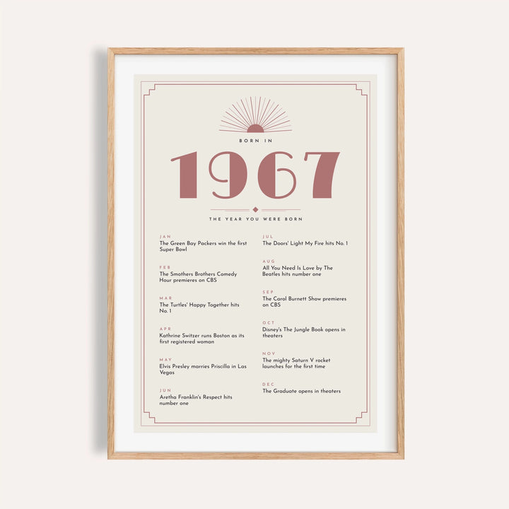 1967 Art Deco print with dusty rose numerals on a plain warm wall