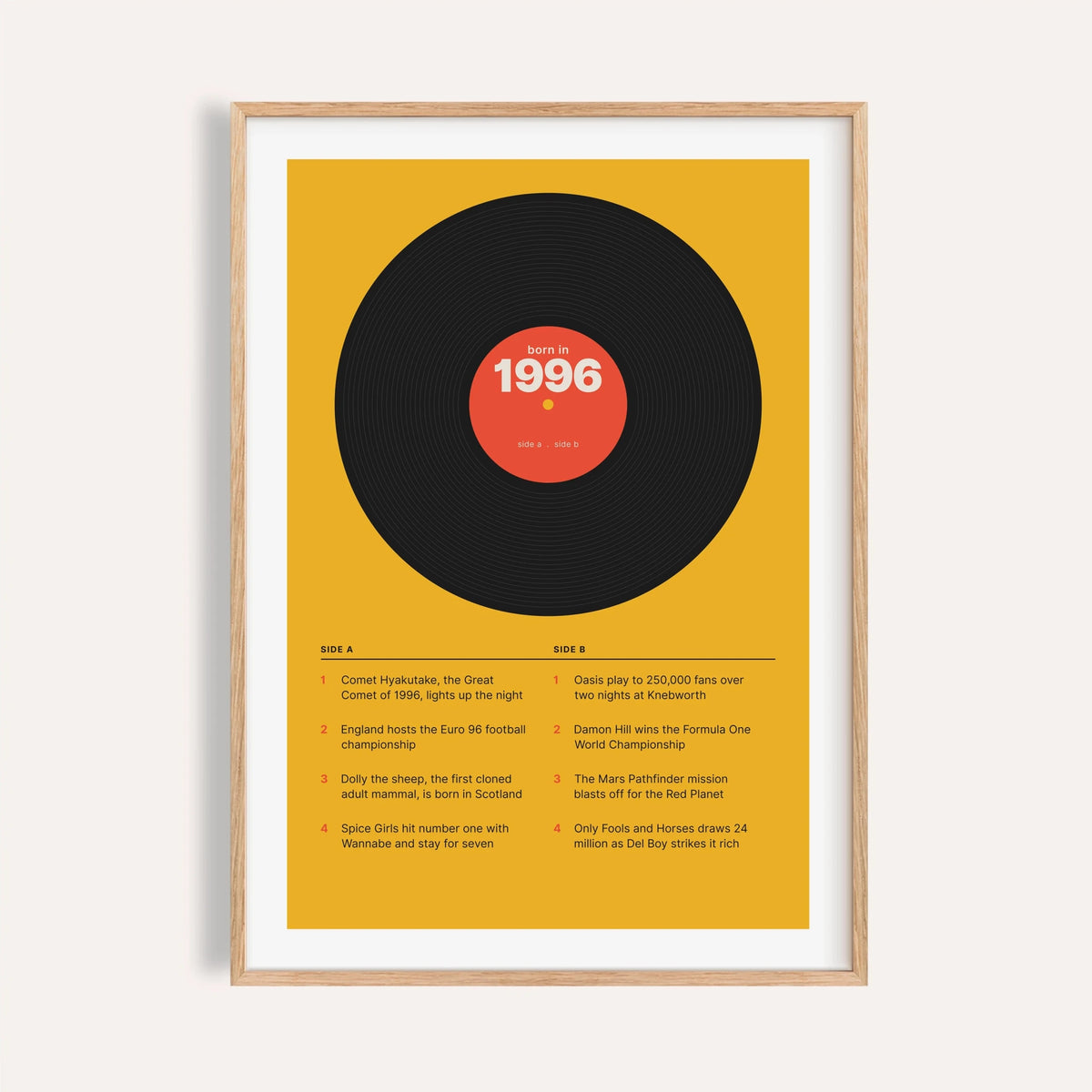 1996 print styled as a vinyl record on mustard on a plain warm wall