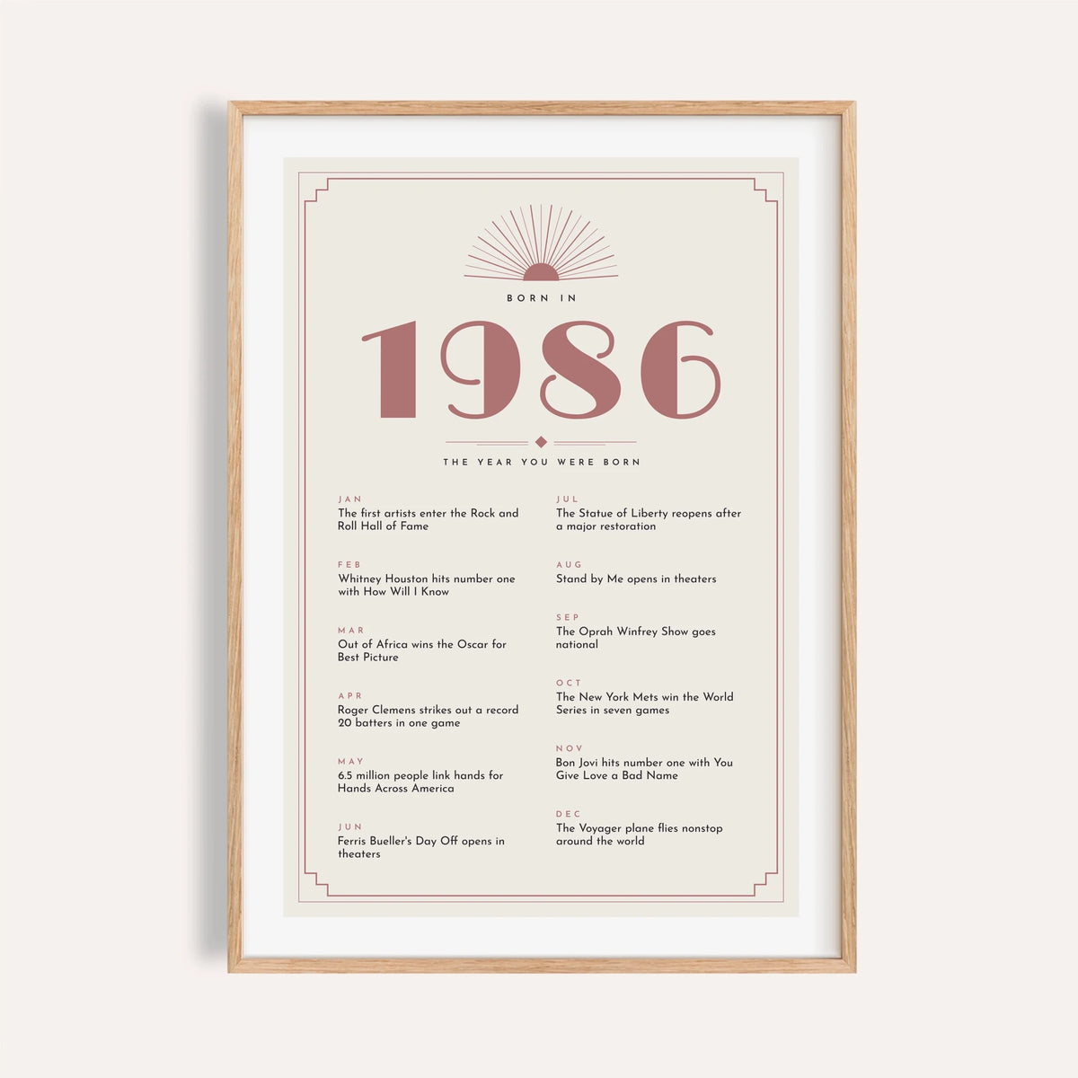 1986 Art Deco print with dusty rose numerals on a plain warm wall