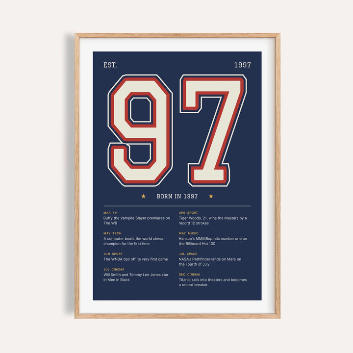 1997 print with a stitched varsity number on a plain warm wall