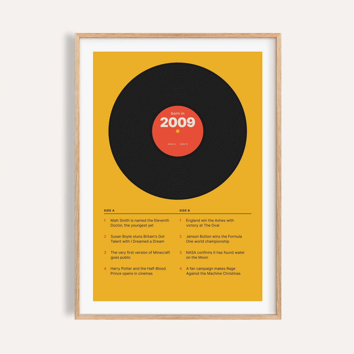 2009 print styled as a vinyl record on mustard on a plain warm wall