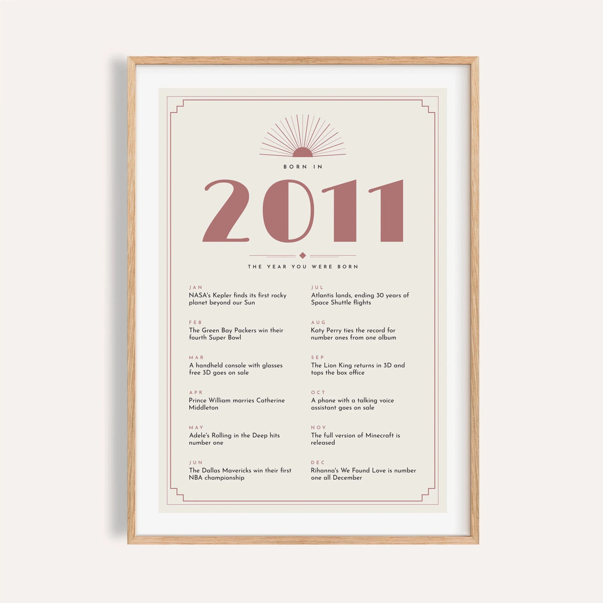 2011 Art Deco print with dusty rose numerals on a plain warm wall