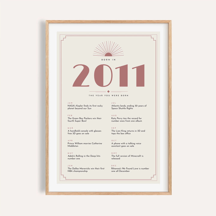 2011 Art Deco print with dusty rose numerals on a plain warm wall
