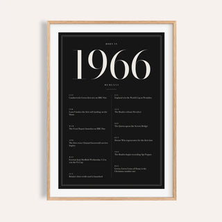 1966 year print in ivory numerals on black on a plain warm wall