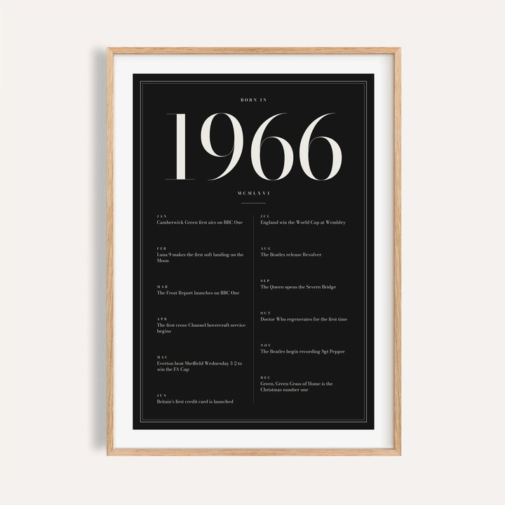 1966 year print in ivory numerals on black on a plain warm wall