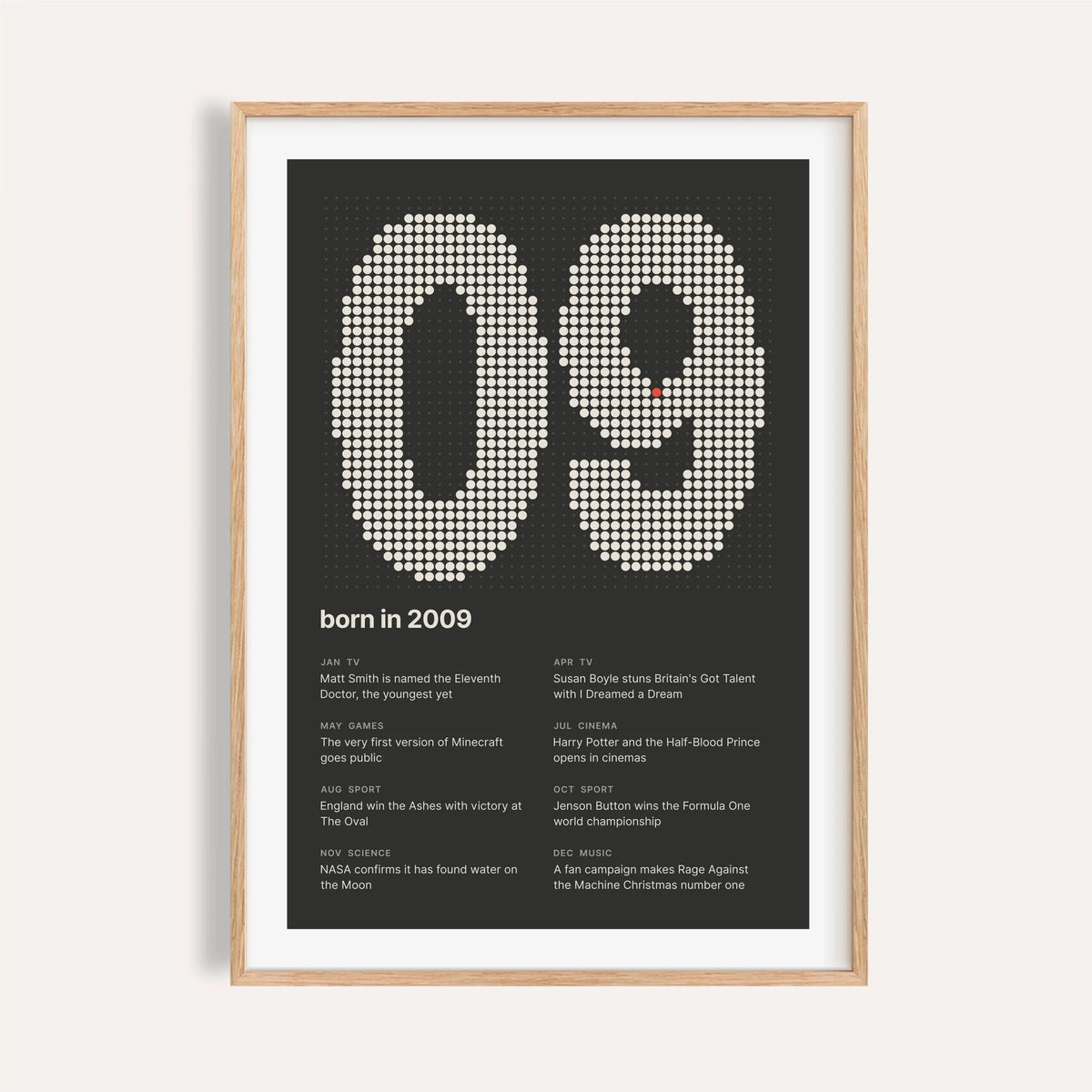 2009 print with the year built from cream dots on a plain warm wall