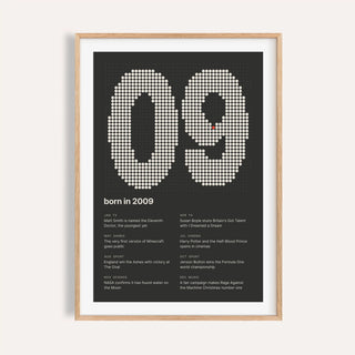 2009 print with the year built from cream dots on a plain warm wall