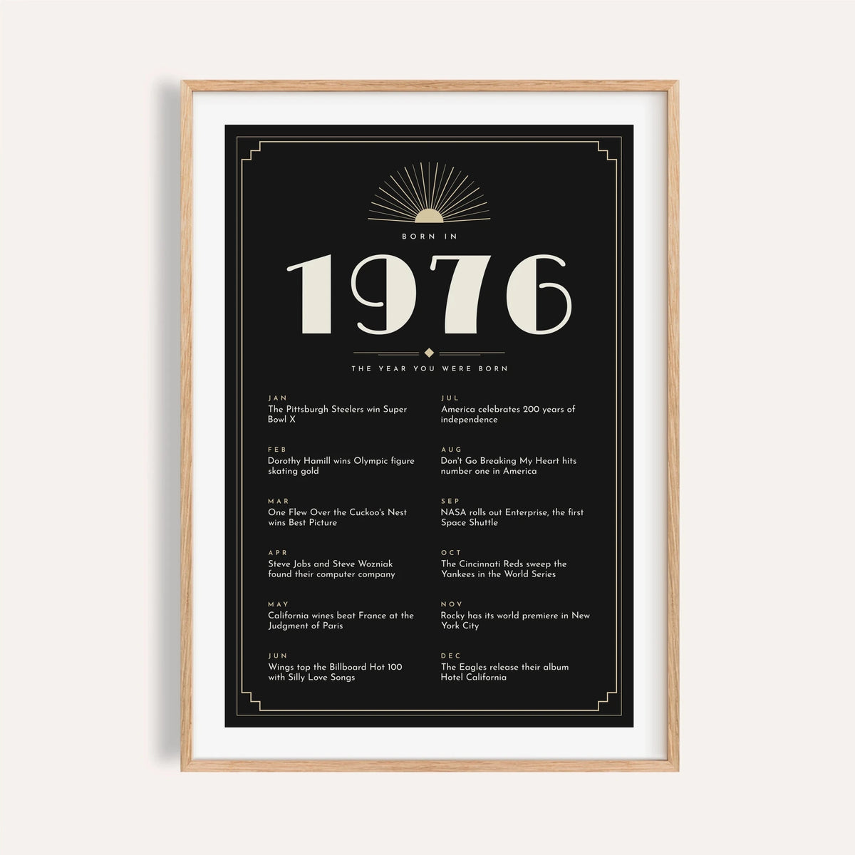 1976 Art Deco print in cream on black on a plain warm wall