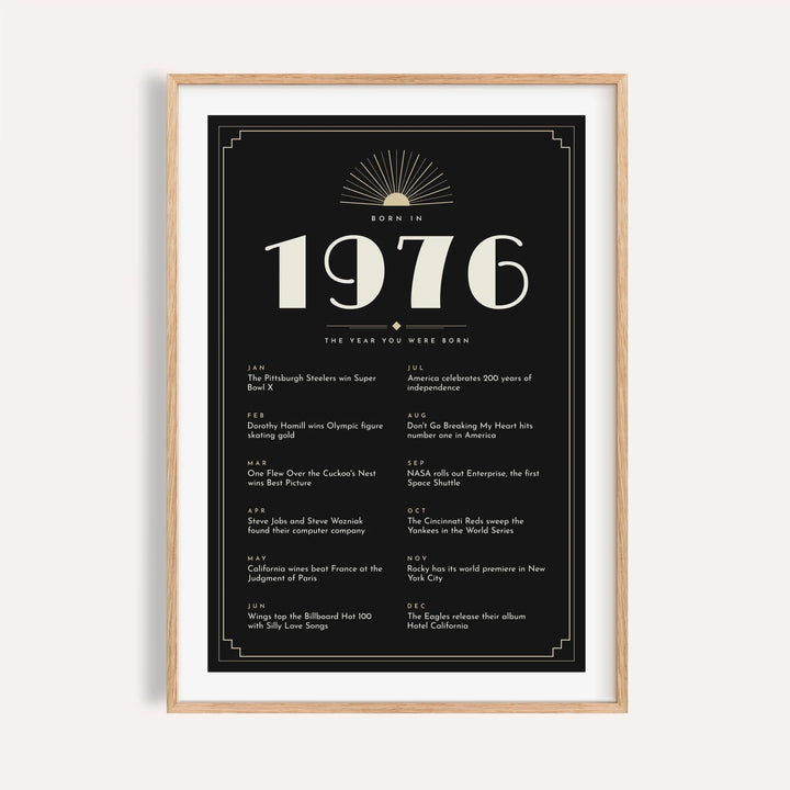 1976 Art Deco print in cream on black on a plain warm wall