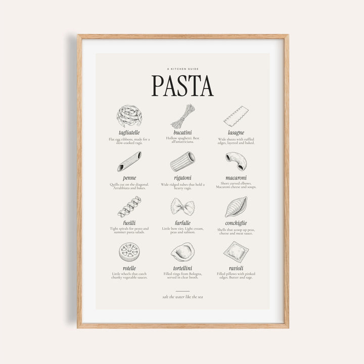 Types of Pasta Print
