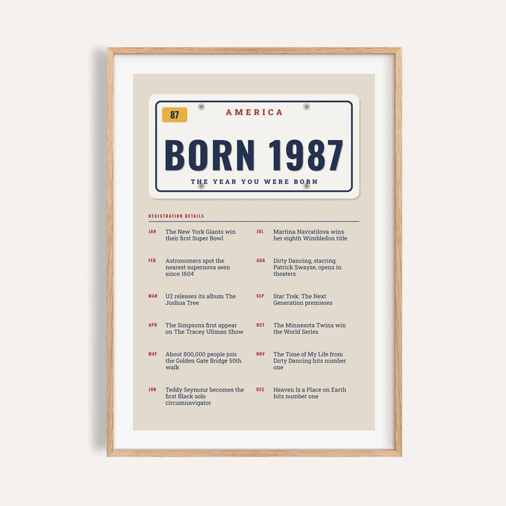 1987 print styled as an embossed license plate on a plain warm wall
