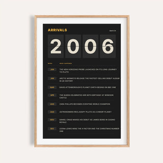 2006 print styled as a split flap arrivals board on a plain warm wall