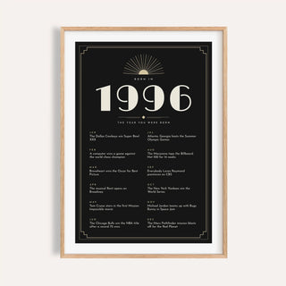 1996 Art Deco print in cream on black on a plain warm wall