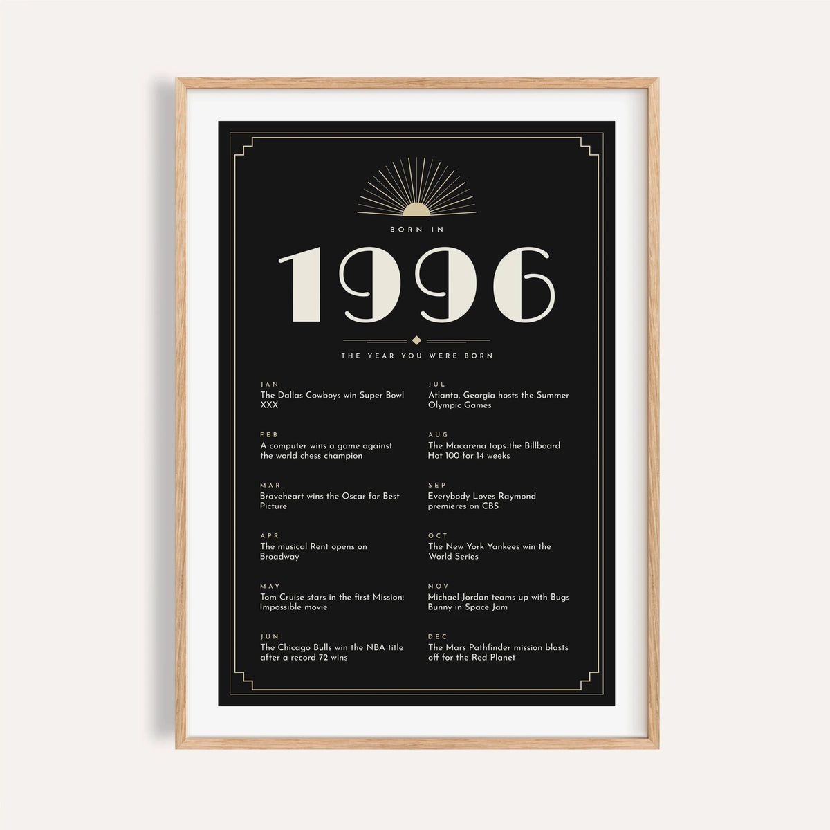 1996 Art Deco print in cream on black on a plain warm wall