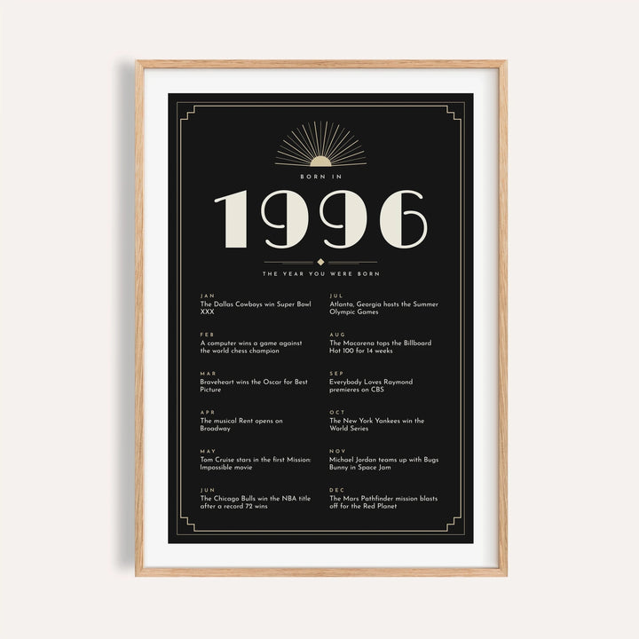 1996 Art Deco print in cream on black on a plain warm wall