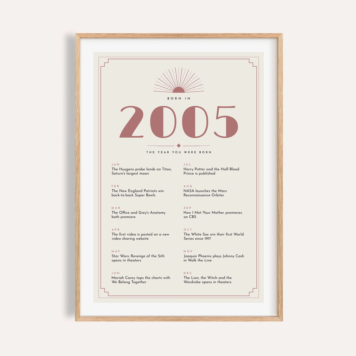 2005 Art Deco print with dusty rose numerals on a plain warm wall
