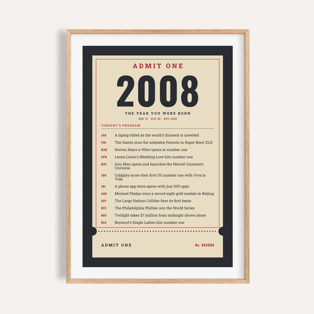 2008 print styled as an Admit One ticket on a plain warm wall