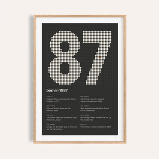 1987 print with the year built from cream dots on a plain warm wall