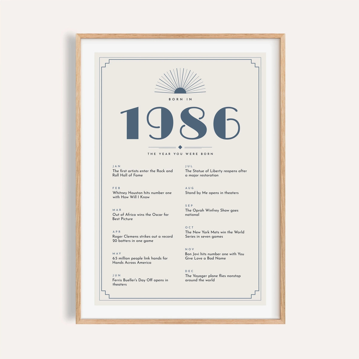 1986 Art Deco print with slate blue numerals on a plain warm wall