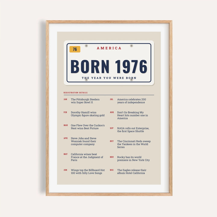 1976 print styled as an embossed license plate on a plain warm wall