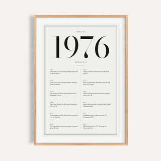 1976 year print in black numerals on white on a plain warm wall