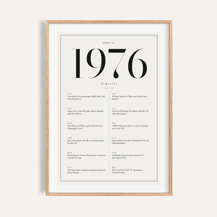1976 year print in black numerals on white on a plain warm wall