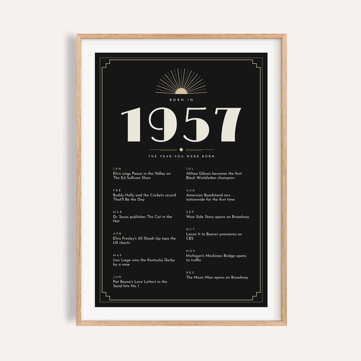 1957 Art Deco print in cream on black on a plain warm wall