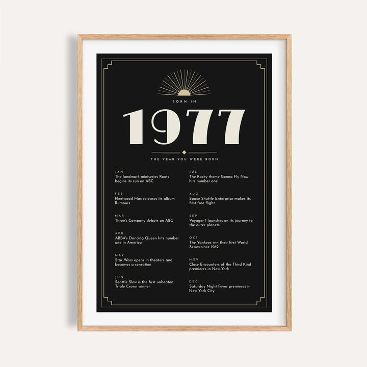 1977 Art Deco print in cream on black on a plain warm wall