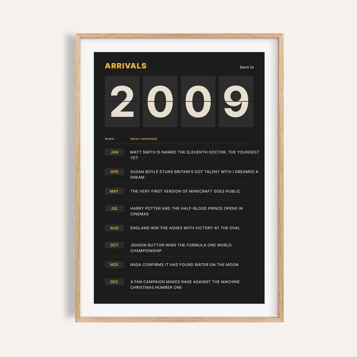 2009 print styled as a split flap arrivals board on a plain warm wall