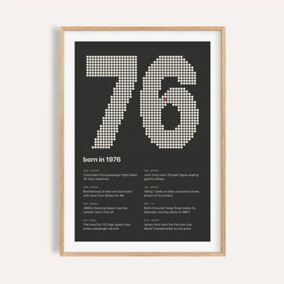 1976 print with the year built from cream dots on a plain warm wall