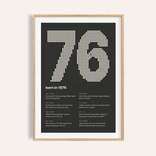 1976 print with the year built from cream dots on a plain warm wall