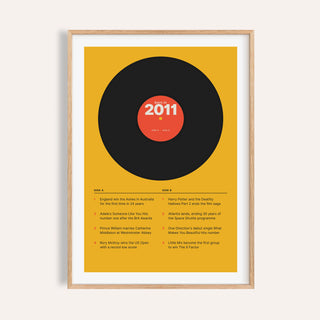 2011 print styled as a vinyl record on mustard on a plain warm wall