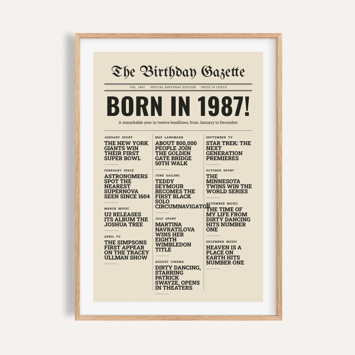 1987 print styled as a newspaper front page on a plain warm wall