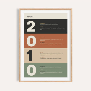 2010 print with digits in earthy colour bands on a plain warm wall