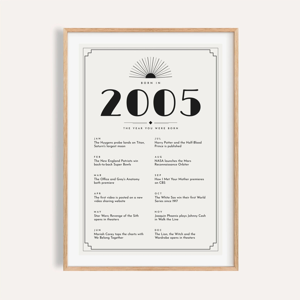 2005 Art Deco print in black on white on a plain warm wall