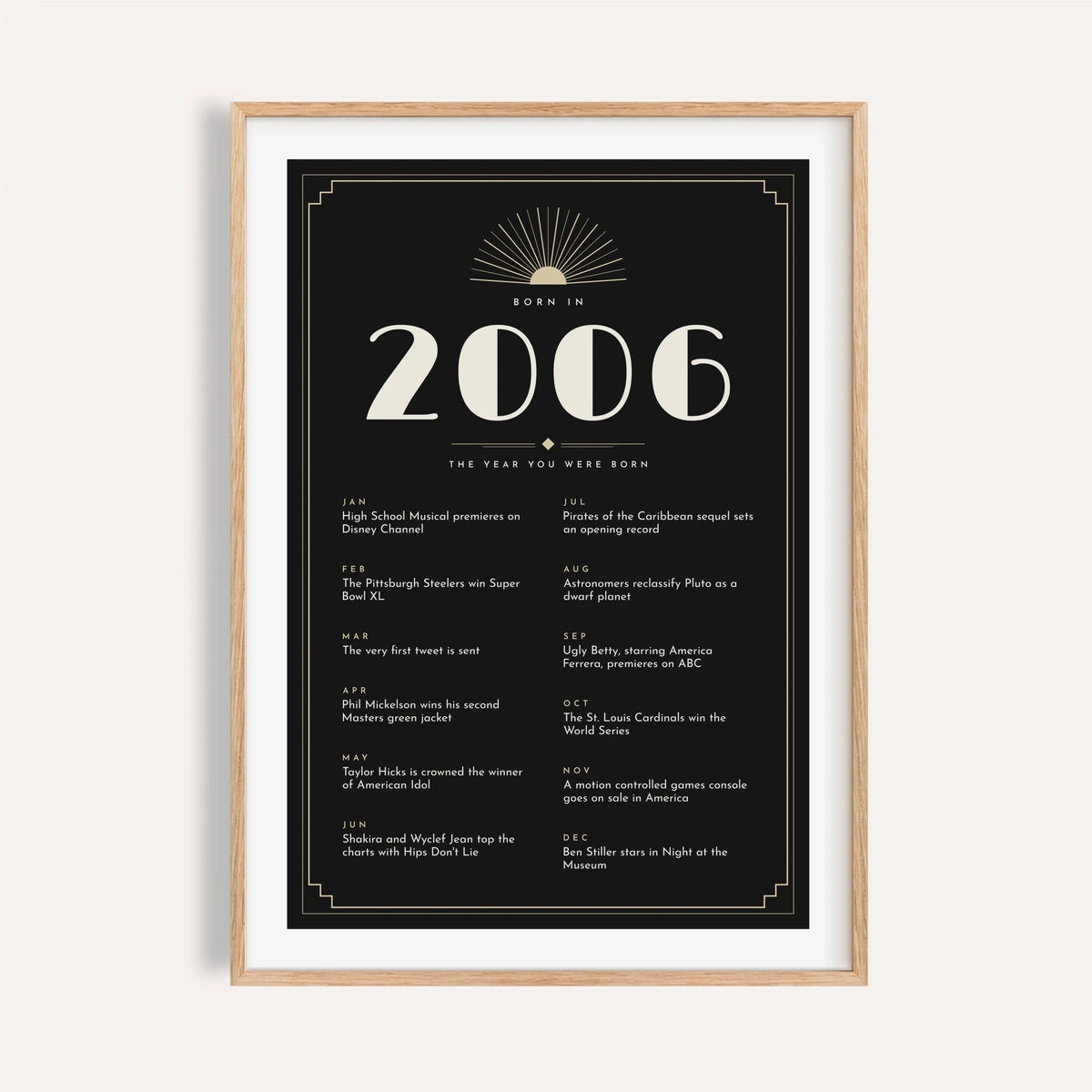 2006 Art Deco print in cream on black on a plain warm wall