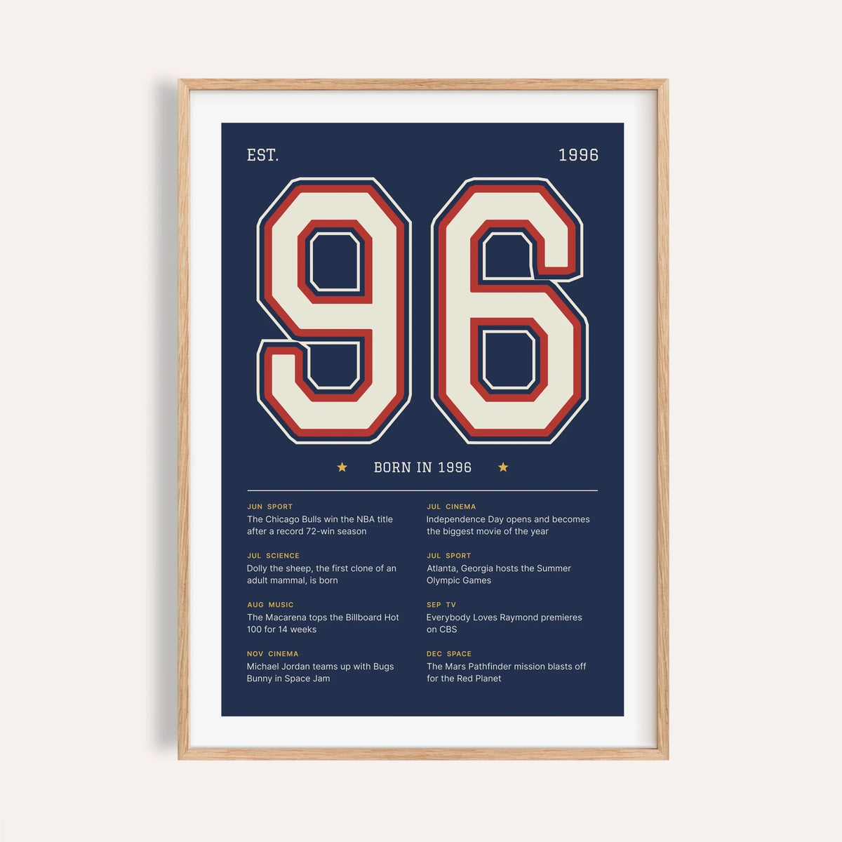 1996 print with a stitched varsity number on a plain warm wall