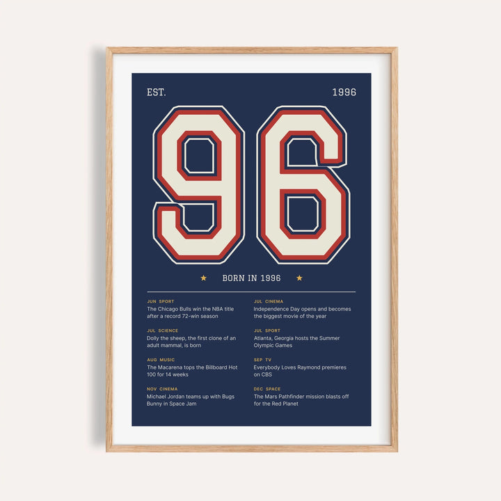 1996 print with a stitched varsity number on a plain warm wall