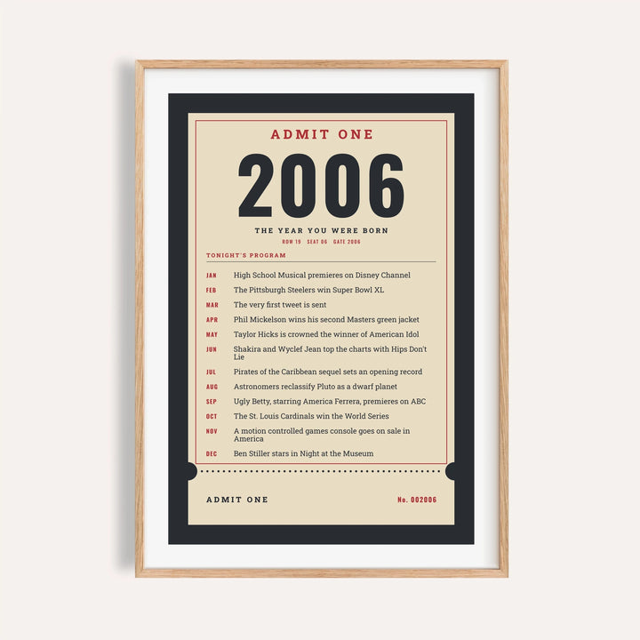 2006 print styled as an Admit One ticket on a plain warm wall