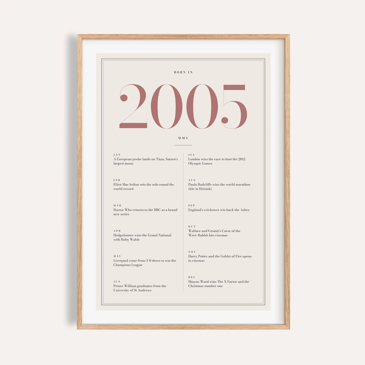 2005 year print with dusty rose numerals on cream on a plain warm wall