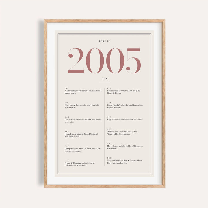2005 year print with dusty rose numerals on cream on a plain warm wall